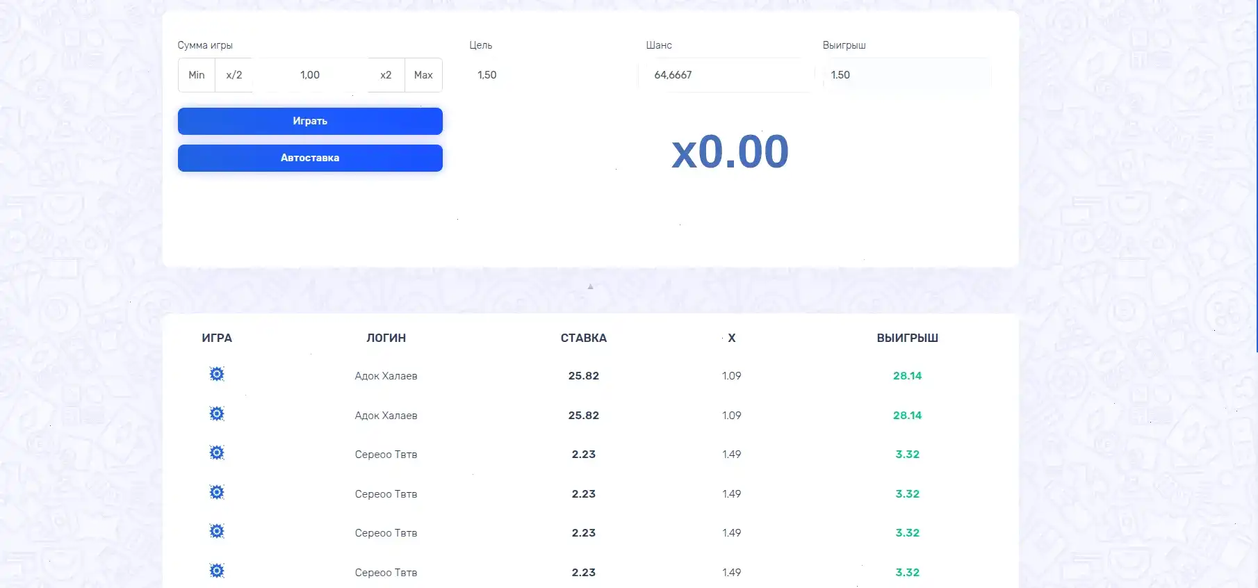 Главный интерфейс казино Ф1 с игровыми автоматами
